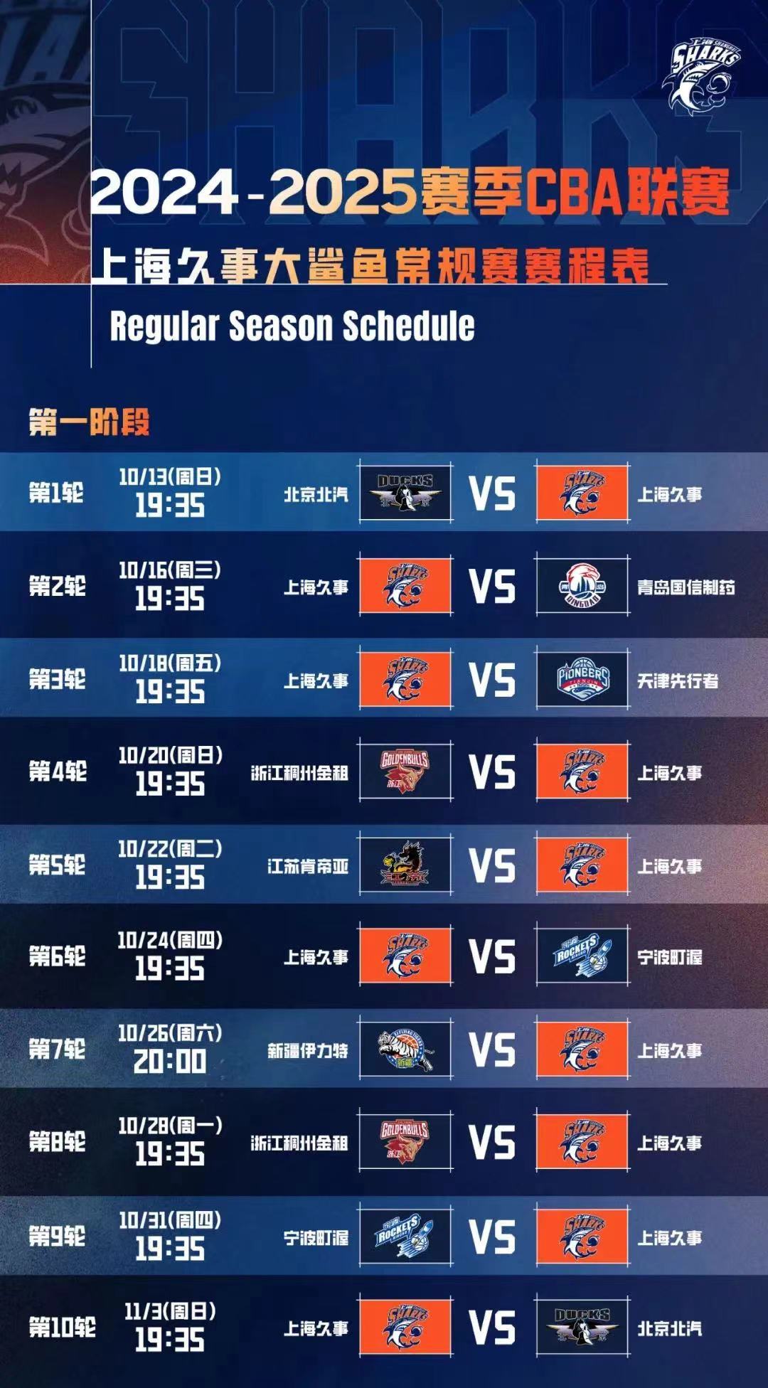 NBA常规赛赛程吃紧;上海申花国际比赛日回应争议;震撼外界;训练强度明显提升的简单介绍 NBA常规赛赛程吃紧;上海申花国际比赛日回应争议;震撼外界;训练强度明显提升的简单介绍